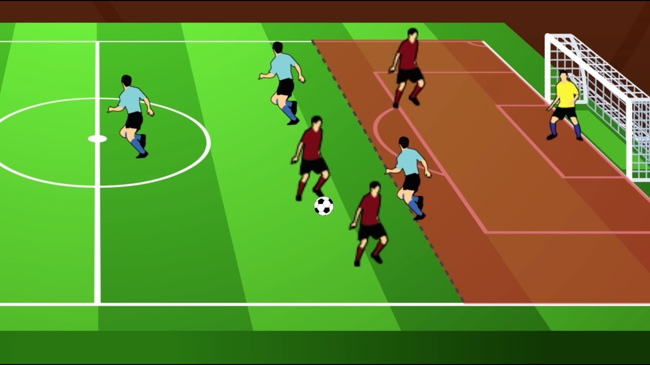 Description Of The Offside Rule